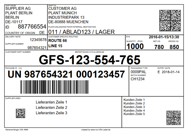 Beispiel: VDA 4994 GTL Warenanhänger Label mit DataMatrix Code